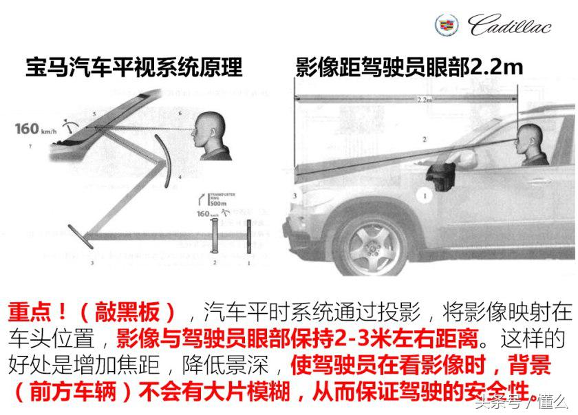 板簧悬挂轿车,板簧悬挂有哪些车