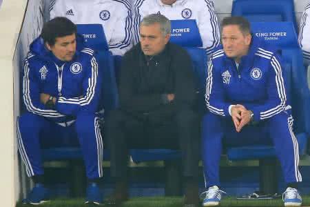 穆里尼奥崇尚足球,穆里尼奥足球创新