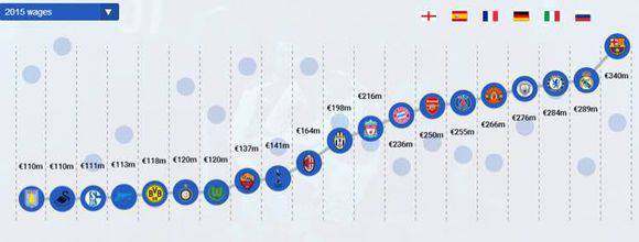 苏宁资金国际米兰,苏宁买国际米兰赚钱了吗