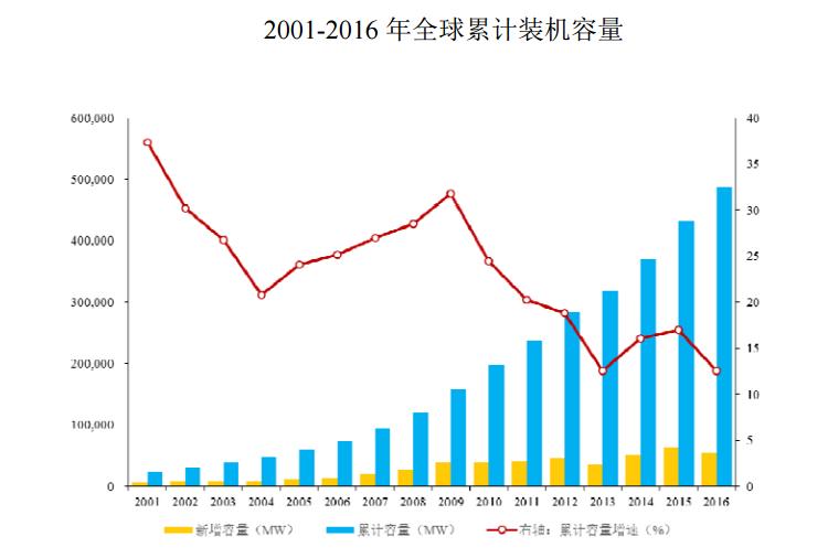 明日新股申购建议分析金融界,明日申购新股分析