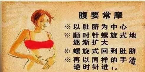 只要你坚持一个月每天揉腹三次，那么你会看到惊人的变化！