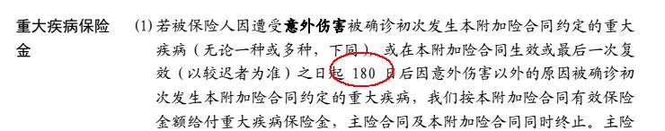 不关注这些细节，买重大疾病保险有时和没买一样