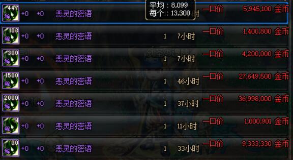 玩dnf老是想花钱怎么办,玩dnf老是想着充钱