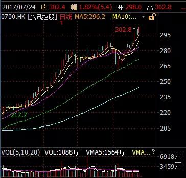 832966股票停牌原因,2700只股票跌停