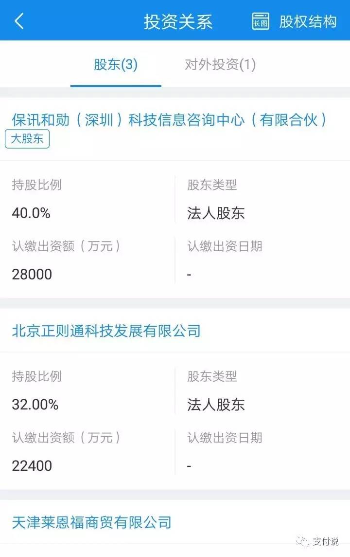 乐富支付有限公司干什么的,乐富支付什么意思