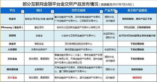 高杠杆炒股惨烈崩溃,高杠杆引发金融史上最强惨剧