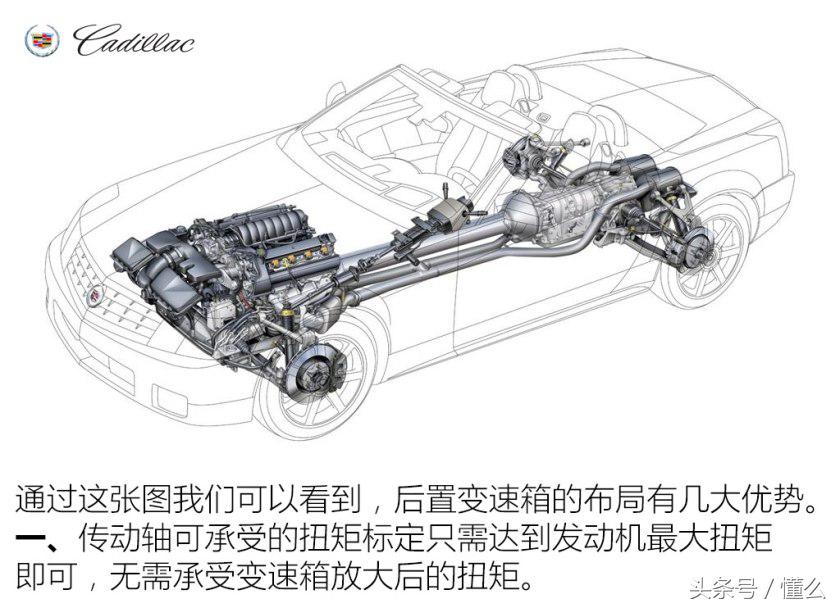 板簧悬挂轿车,板簧悬挂有哪些车