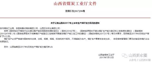 山西正常生产煤矿数量,2023年山西各煤矿产能排名
