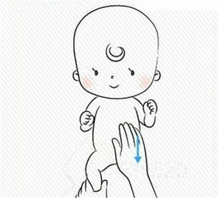 胃酸烧心胃胀气一招搞定,宝宝胃胀气的原因和解决方法