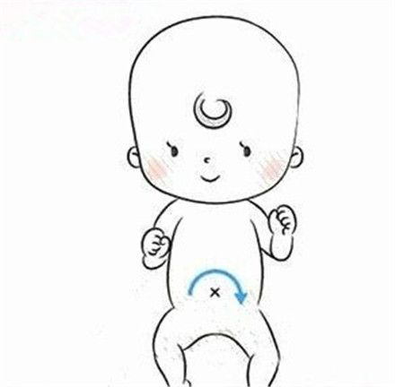 胃酸烧心胃胀气一招搞定,宝宝胃胀气的原因和解决方法