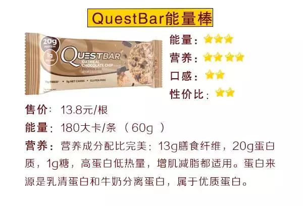 巨资打造｜19款超人气代餐产品评测，哪款值得买？