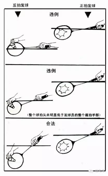 不好好学一门技术后果,不学好体育