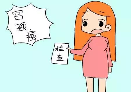 女性必须知道的6个妇科检查项目,别忽略这些妇科病前兆