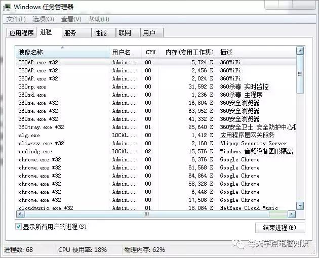 电脑开机欢迎界面后黑屏,电脑开机进入桌面就黑屏