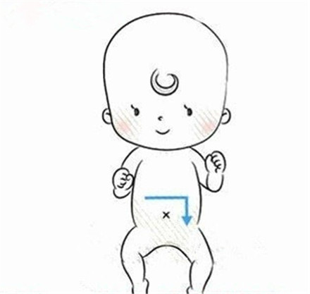 胃酸烧心胃胀气一招搞定,宝宝胃胀气的原因和解决方法