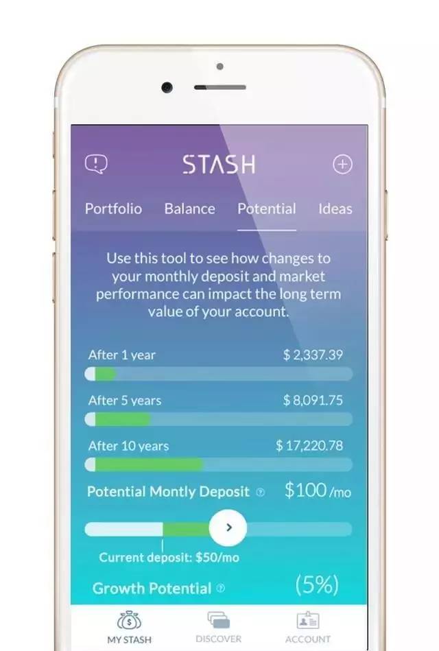 5美元创业,5美元以下做什么生意