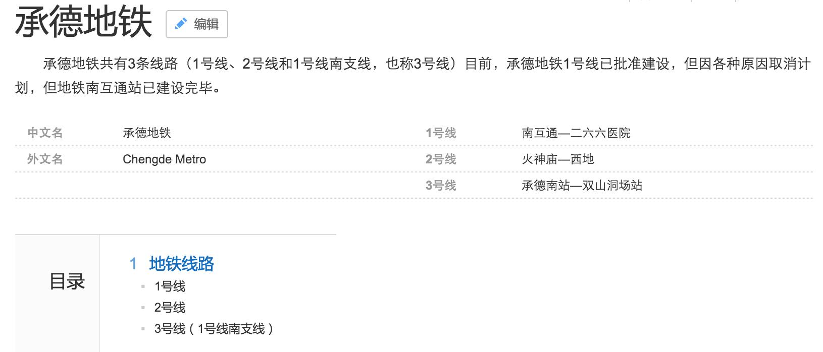 天啊噜！承德要修地铁了？！