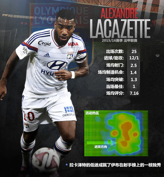 投乐彩：中国申办世界杯,亚冠12强抽签,五大联赛射手战术曝光