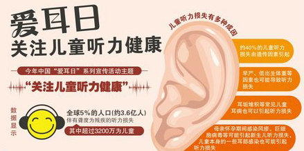 爱耳日科普宣传,爱耳日新生儿听力筛查科普