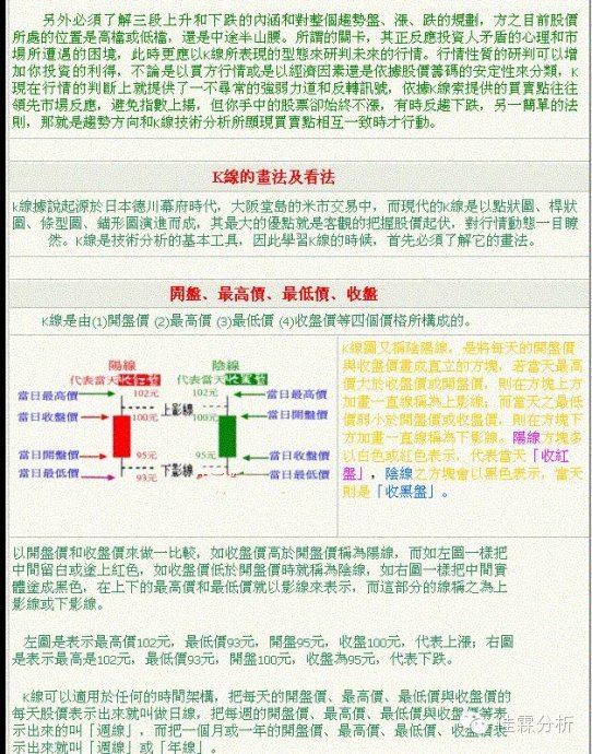 k线蜡烛图技术分析,蜡烛k线选股技巧