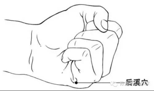 一分钟教你缓解腰痛,一分钟治腰痛视频