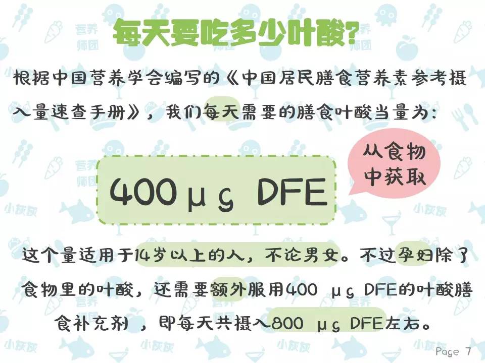 备孕妈妈补激素,备孕妈妈的营养