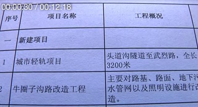 天啊噜！承德要修地铁了？！