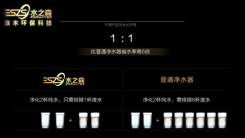 净水器加盟上热门,净水器加盟招商的优势