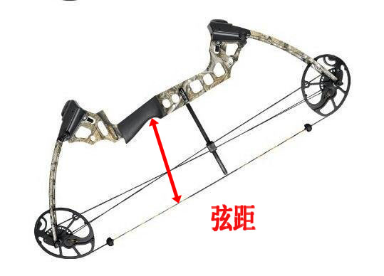 复合弓车,复合弓所有装备介绍