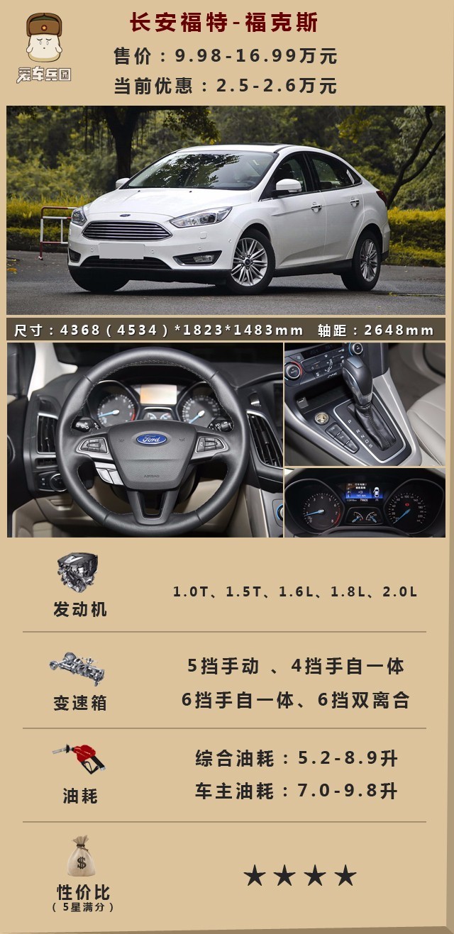 福克斯值得买吗2k,福克斯值得买吗