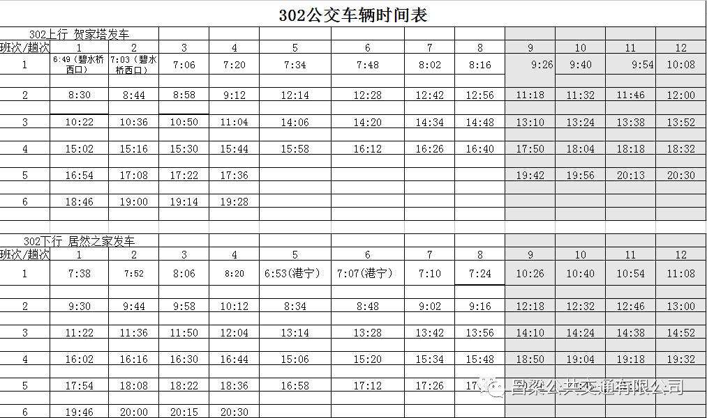 吕梁市城乡公交车发车时刻表,吕梁城乡公交车路线时间表最新