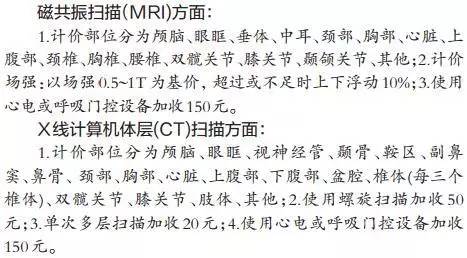 医用设备清单及价格表,医用大型设备更新政策