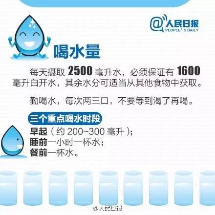 不爱喝白开水怎么治,不爱喝白开水怎么补救