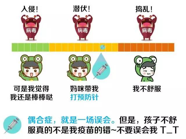 打完预防针才发现感冒了怎么办,打完预防针反应大好还是没反应好
