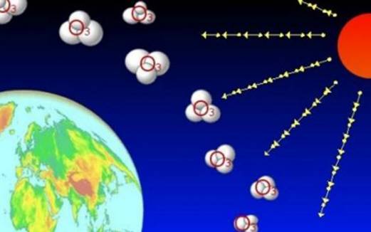 臭氧除臭神器测评,臭氧除味神器