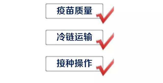 打完预防针才发现感冒了怎么办,打完预防针反应大好还是没反应好