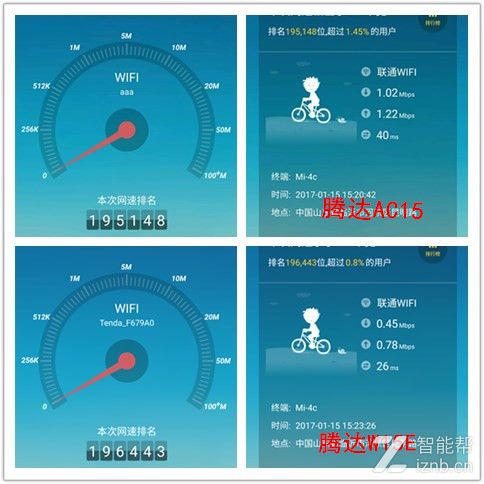 腾达w15e企业版,腾达w20e企业级路由器怎么设置