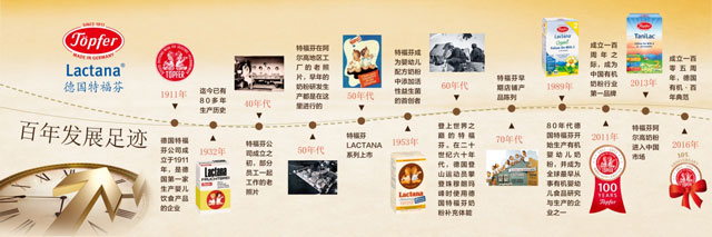 特福芬有机,特福芬有机产品