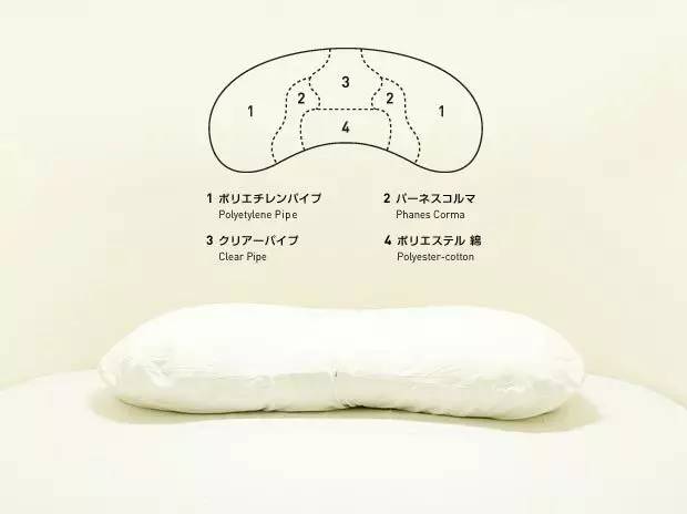 上班族的八个健康午休方法,白领应该要如何正确的午睡