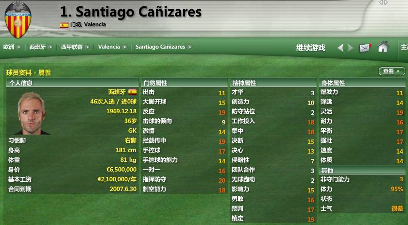 西甲巡礼：回忆马德里竞技与瓦伦西亚两支劲旅