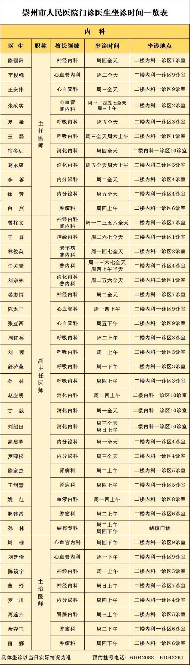 神经系统疾病看什么科,神经内科疾病的健康评估