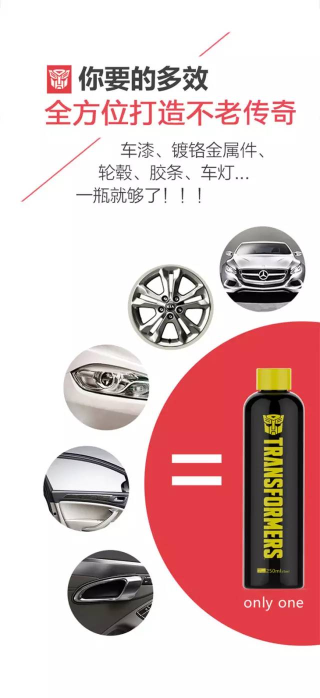 喷过这液体后，爱车再没脏过！老司机们用了说真牛