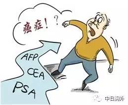 得了肿瘤为什么肿瘤指标正常,结肠恶性肿瘤血液指标正常吗