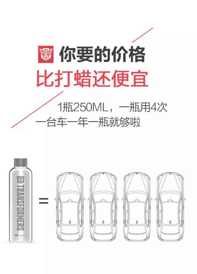 喷过这液体后，爱车再没脏过！老司机们用了说真牛