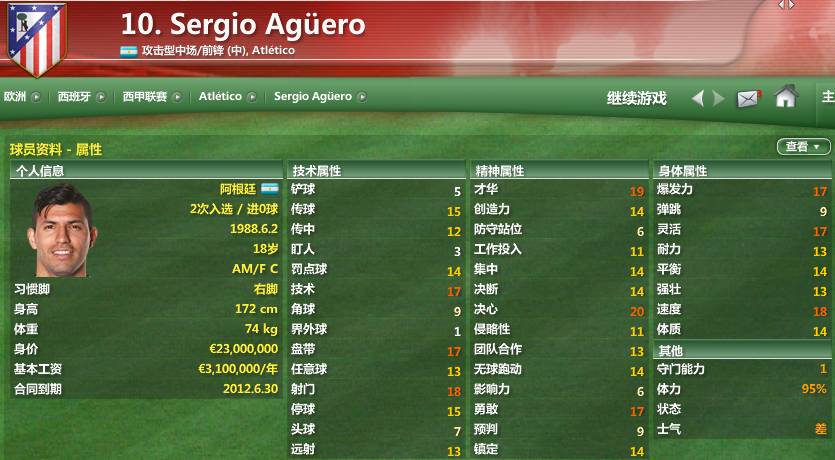 西甲巡礼：回忆马德里竞技与瓦伦西亚两支劲旅