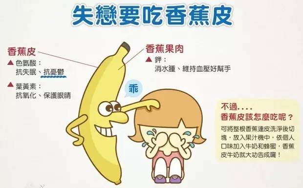吃不完的香蕉皮不要扔,居家生活小常识香蕉皮的神奇妙用