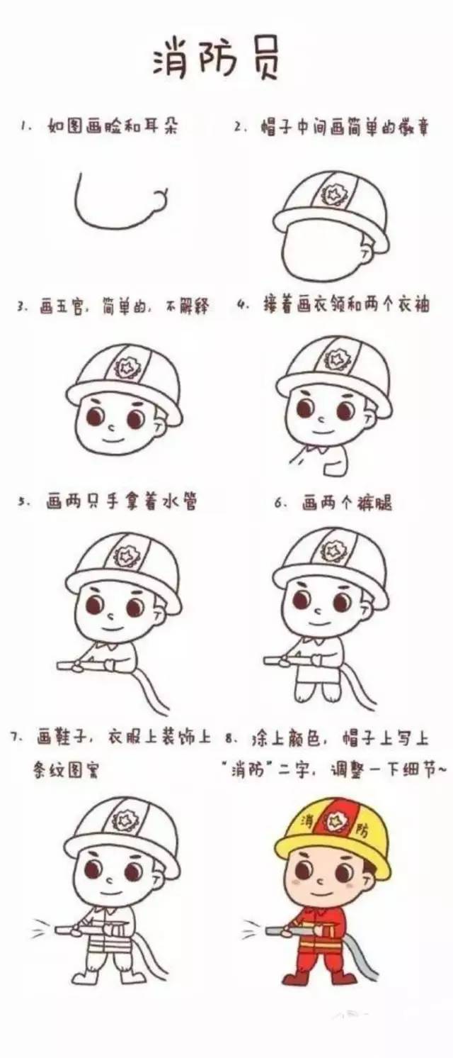 人物儿童简笔画大全漂亮又简单,儿童人物简笔画大全漂亮又简单