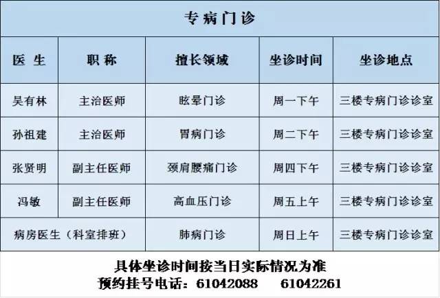 神经系统疾病看什么科,神经内科疾病的健康评估