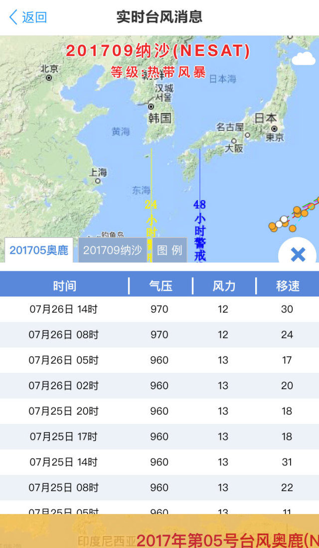 台风最新消息台风实时路径动态图,台风最新消息台风实时路线图