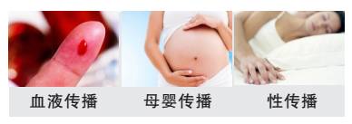 妈妈有乙肝宝宝也有怎么办,妈妈有乙肝我该怎么办